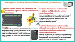 La machine de profilage de rouleaux est utilisée pour produire les produits de section qui sont utilisés pour l'installation de plafonds suspendus et de cloisons sèches, ainsi que d'autres profils personnalisés. Machine de formage de rouleaux de goujons et de rails de quille légère. Machine de formage de rouleaux de portes à volets. Machine de formage de rouleaux de cadres de villa à quille légère. Machine de formage de rouleaux de quille en acier léger. Machine de formage de rouleaux de pannes Omega C U V à quille en acier léger. Machine de charpente en acier léger. Machine de formage de montants métalliques. Machine de formage de rouleaux de cadres en acier léger. Machine de goujon en acier. Machine de formage de rouleaux à froid à grande vitesse, etc. Qu'est-ce qu'un goujon et une piste ? Pourquoi l'appelle-t-on un goujon ? Quelle est la différence entre les goujons et les fourrures ? Qu'est-ce qu'une conception de goujon ? tailles de goujons et de rails. calculateur de goujons et de rails. goujon métallique. charpente de goujon en acier. Rondo. Cloison à goujon métallique de 100 mm. Machine de formage de goujons et de rails à quille légère, machine de formage de goujons métalliques, machine à quille en acier léger, machine à goujon en acier, machine à ossature en acier léger, ossature en acier léger pour cloisons sèches à vendre, machine à ossature en acier léger, goujon et rail à quille légers, goujon et rail en métal