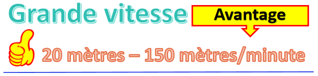 Cloison à montants métalliques de 100 mm
Profileuse à grande vitesse
20 m-150 m/min, la machine de profilage à assemblage modulaire peut produire des panneaux de toiture et des panneaux muraux en acier, ainsi que d'autres profils personnalisés. Machine de profilage de tôles de toit. Machine de profilage de faîtes. Machine de profilage de planchers. Machine de profilage de gouttières. Machine de profilage de descentes pluviales. Machine de profilage de plaques de garde-corps. Machine de profilage de pannes CZ. Machine de profilage de rouleaux ondulés en tonneau. Dérouleuse/empileuse automatique Machine de profilage de tôles de panneaux de toit en métal. Plieuse/cisaille à guillotine, machine de profilage à froid à grande vitesse, etc. La machine de profilage de profilés est utilisée pour produire les produits de section utilisés pour l'installation de plafonds suspendus et de cloisons sèches, ainsi que d'autres profils personnalisés. Machine de formage de rouleaux de goujons et de rails de quille légère. Machine de formage de rouleaux de portes à volets. Machine de formage de rouleaux de cadres de villa à quille légère. Machine de formage de rouleaux de quille en acier léger. Machine de formage de rouleaux de pannes Omega C U V en acier léger. Machine de cadrage en acier léger. Machine de formage de goujons métalliques. Machine de formage de rouleaux de cadre en acier léger. Machine de goujon en acier. Machine de formage de rouleaux à froid à grande vitesse, etc.
Machine de formage de rouleaux de tôle de toit en Chine. Machine de formage de rouleaux de faîtage en Chine. Machine de formage de rouleaux de plancher en Chine. Machine de formage de rouleaux de gouttière en Chine. Machine de formage de rouleaux de descentes pluviales en Chine. Machine de formage de rouleaux de plaques de garde-corps. Machine de formage de rouleaux de pannes CZ en Chine. Machine de formage de rouleaux de baril ondulé en Chine. Machine de formage de rouleaux de tôles de panneaux de toit en métal à dérouleur / empileur automatique en Ch